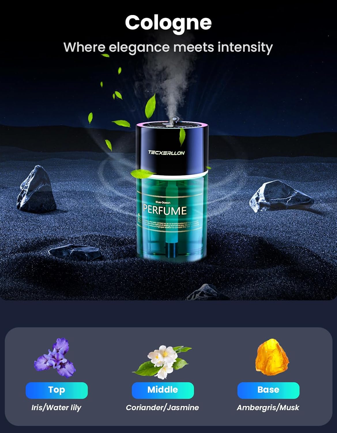 Car Air Freshener, Car Diffuser with RGB Ambient Light & Starry Ceiling, 4 Smart Scent Modes, 120-Day Runtime, Auto On/Off, USB-C Rechargeable, Cologne-Inspired Fragrance,120ML