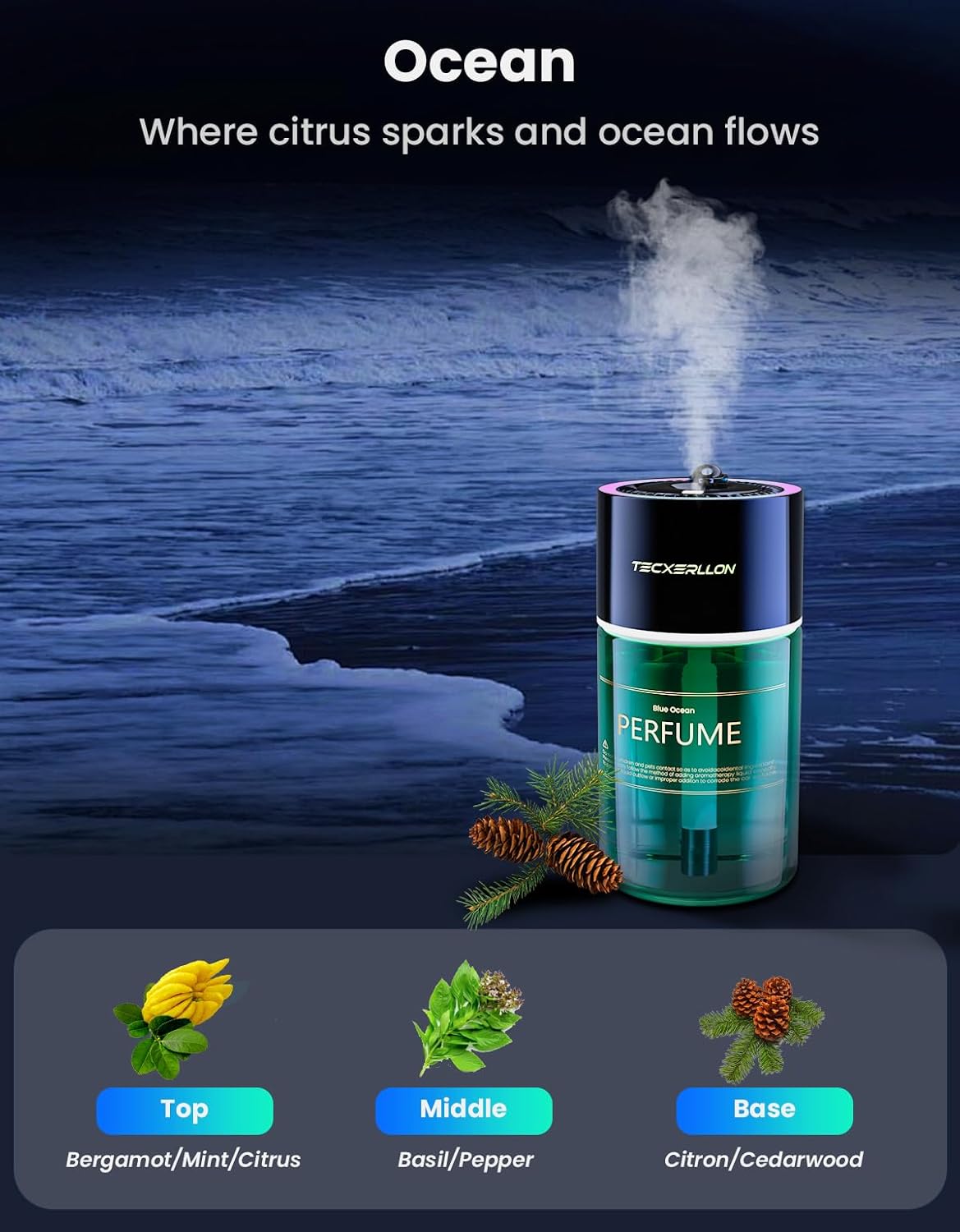 Car Air Freshener, Car Diffuser with RGB Ambient Light & Starry Ceiling, 4 Smart Scent Modes, 120-Day Runtime, Auto On/Off, USB-C Rechargeable, Cologne-Inspired Fragrance,120ML