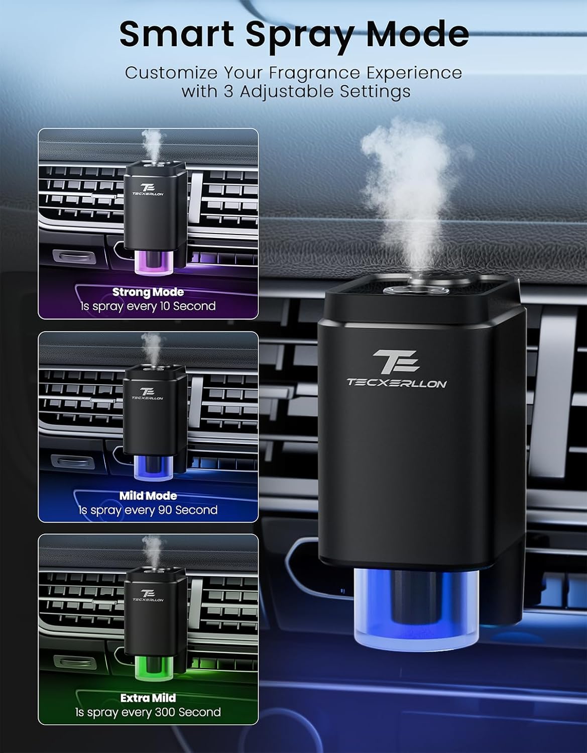 Smart Car Air Freshener, Car Air Freshener Diffuser, Car Diffuser with 360° Rotatable Vent Clip 3 Smart Scent Modes, 6 Refillable Scents for Long Lasting Fragrance