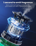 Gallery viewerに画像を読み込む, TECXERLLON Smart Car Air Freshener Diffuser with Star Light, 120ml Perfume, Long Lasting, Auto On/Off, 4 Mist Modes, Rechargeable Car Aroma Diffuser Aromatizante Para Carro for Home, Office-Cologne
