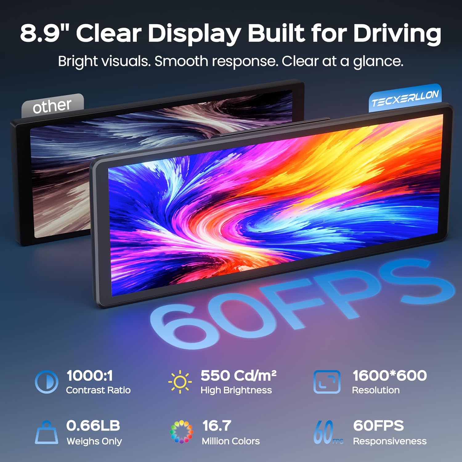 TECXERLLON 8.9" Wireless CarPlay Screen for Car, Portable Apple CarPlay & Android Auto Display with Magnetic Mount, 1080P Backup Camera, Bluetooth 5.0, Plug & Play, Voice Control, Mirror Link