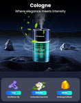Gallery viewerに画像を読み込む, TECXERLLON Smart Car Air Freshener Diffuser with Star Light, 120ml Perfume, Long Lasting, Auto On/Off, 4 Mist Modes, Rechargeable Car Aroma Diffuser Aromatizante Para Carro for Home, Office-Cologne
