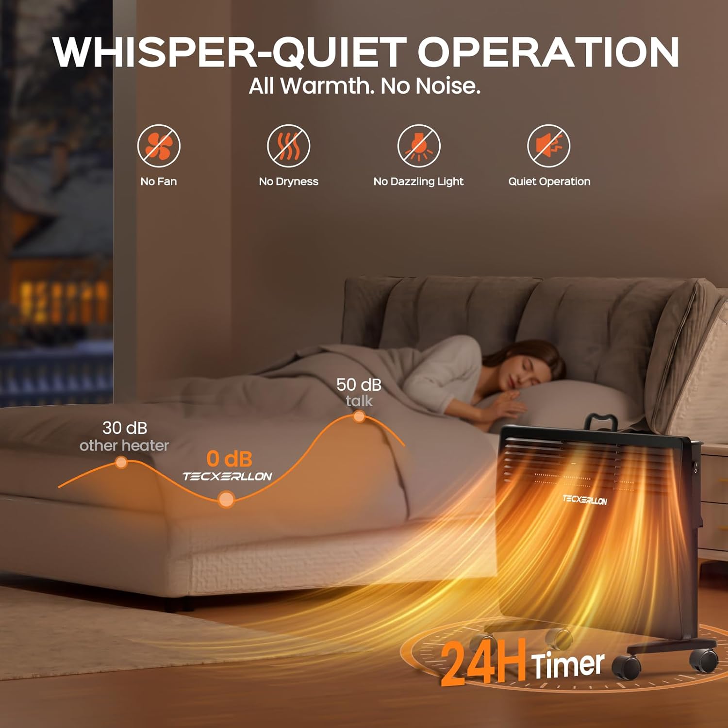 1500W Convection Panel Space Heater, Adjustable Up to 113℉ Electric Heaters for Indoor Use, Quiet Whole Room Space Heater for Indoor Use Large Room with APP, Portable Standing/Wall Mount