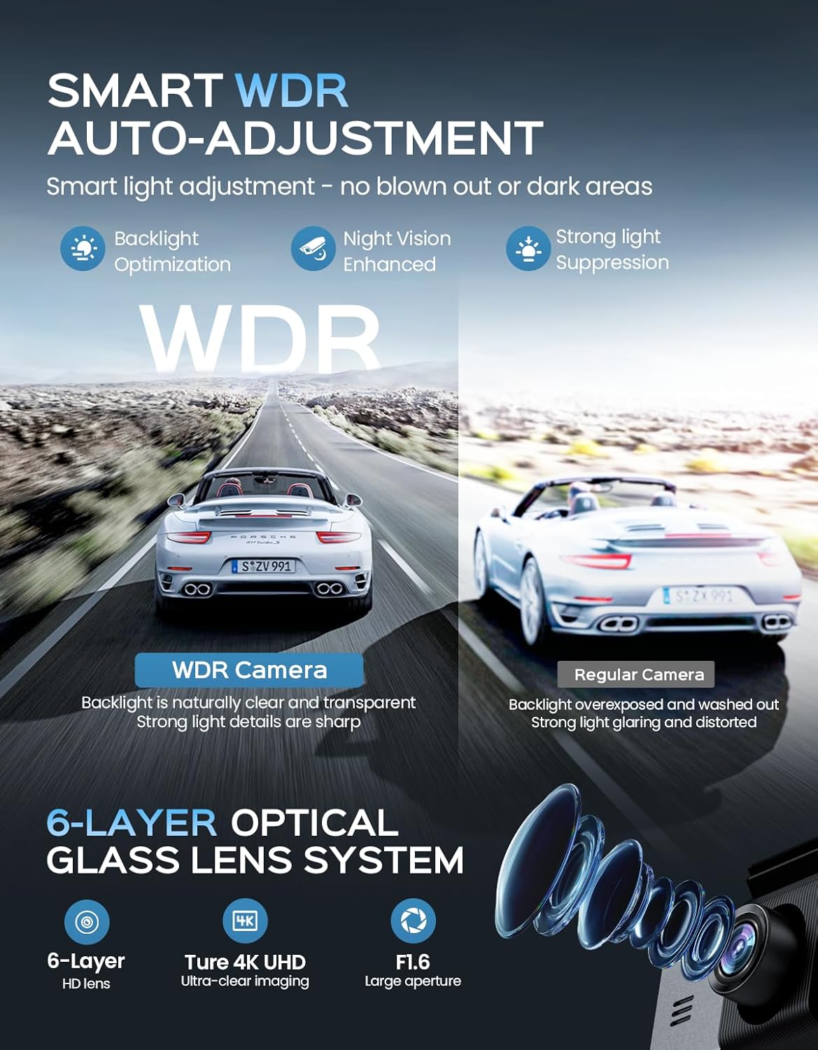 Dash Cam, 4K Triple Dash Camera with App Control, 170°/150°/140° Wide Angle, ADAS Assist, No-Light Night Vision, GPS, G-Sensor, WDR, 24H Parking Monitor, 128GB SD Card Included
