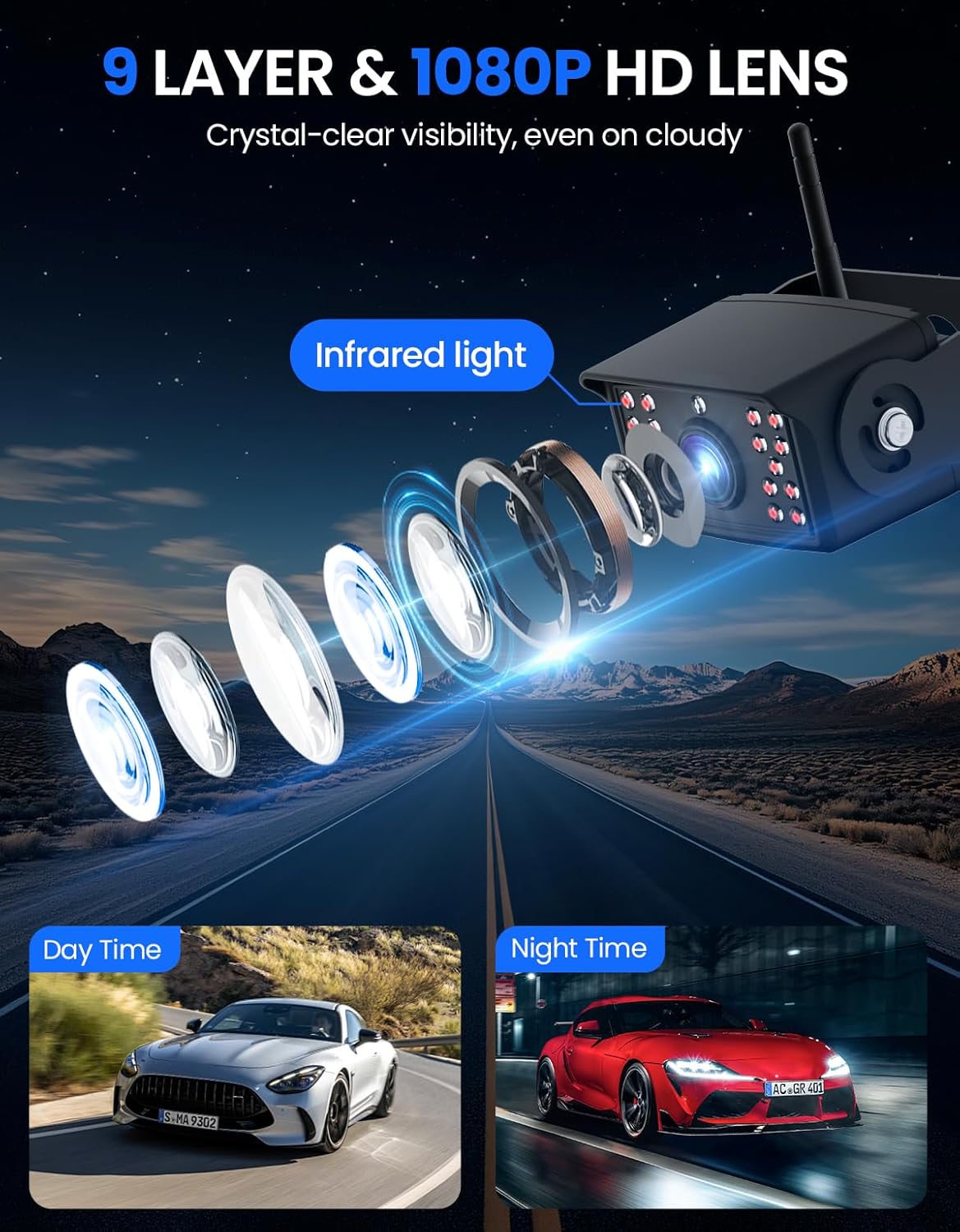 RV Backup Camera, 1080P AHD Vehicle Backup Camera, Waterproof IP69, Night Vision, 150° Wide Angle Rear View, Universal Rearview Camera for Cars, RVs (Only Compatible with TECXERLLON Displays)