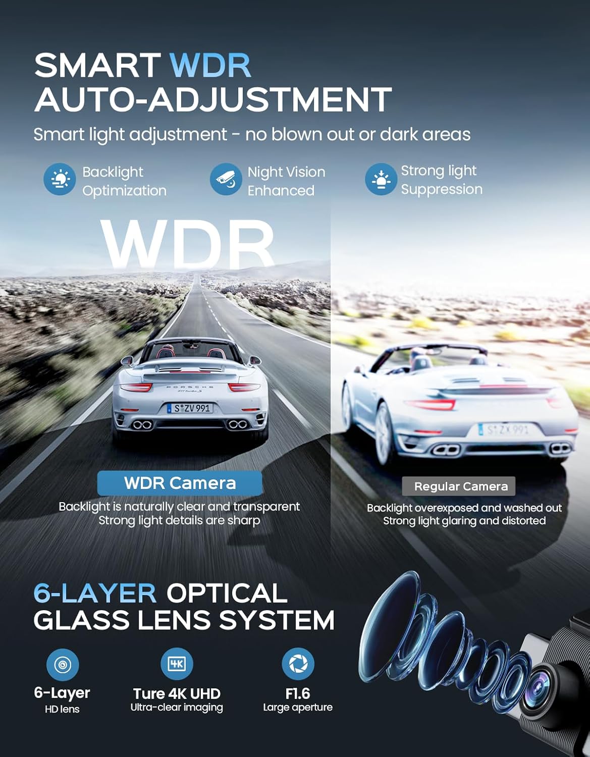 Dash Cam Front and Rear, 4K Dash Cam with ADAS, Dash Camera for Cars with 170°/150° Wide View, No-Light Night Vision, GPS, WDR, G-Sensor, App Support, 24H Parking Mode, 128GB Card Included