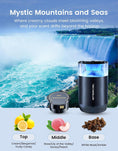 Load image into Gallery viewer, Car Air Freshener, Car Diffuser with Smart Spray Modes (4 Settings) & Essential Oil Monitor, 1600 Sprays USB-C Rechargeable, Auto On/Off, 2 Scents Refills, Car Scent with Ambient Light
