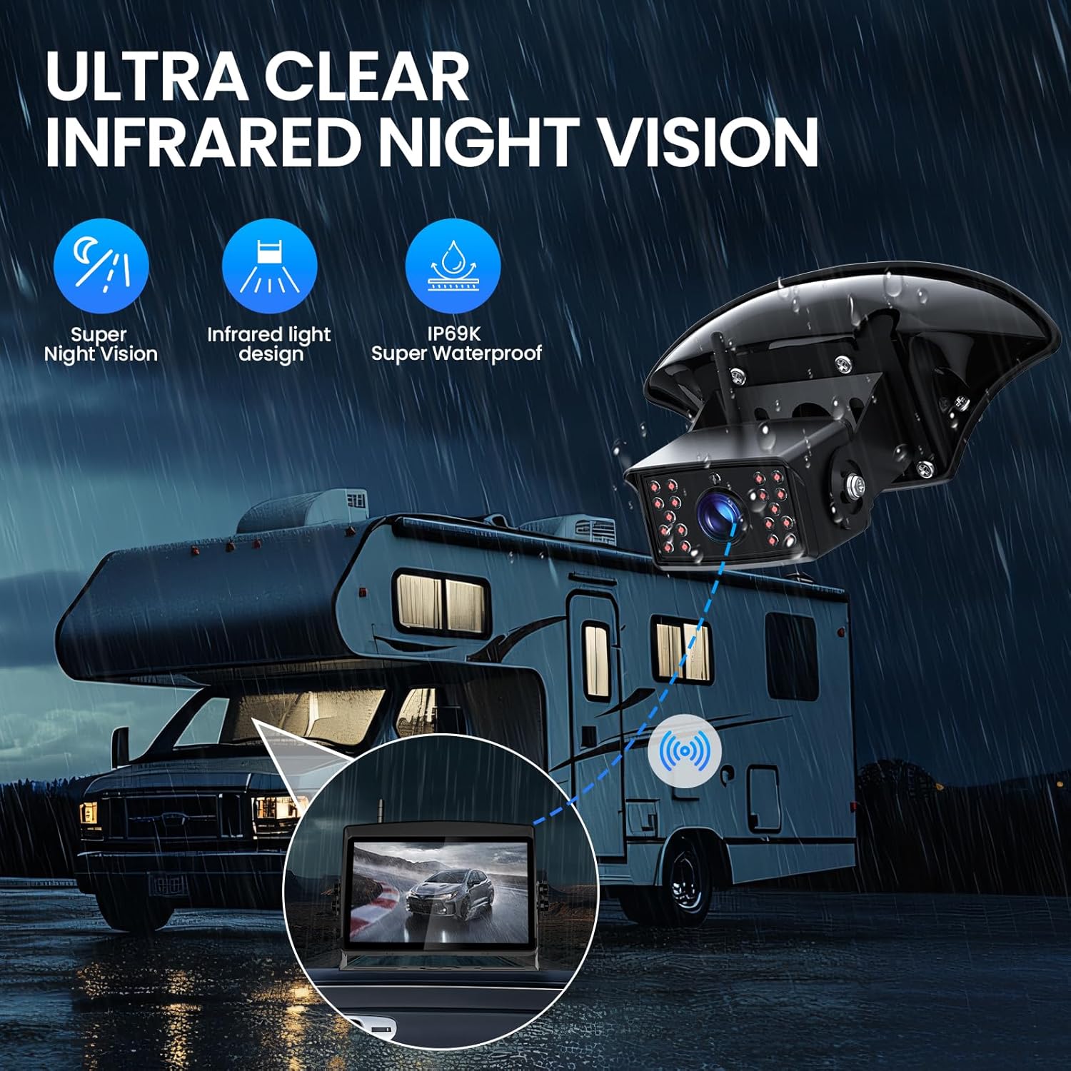 RV Backup Camera, Vehicle Backup Cameras with 7-Inch Touchscreen Monitor, Wireless HD 1080P, 4-Channel System, IR Night Vision, Waterproof Rearview Camera for RV, Truck, Van, SUV, Trailer