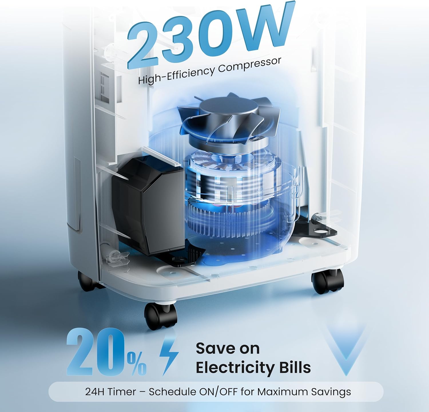 TECXERLLON Luftentfeuchter Elektrisch 15L, 30㎡(110m³), Entfeuchter Elektrisch für Keller Raumentfeuchter Elektrisch mit Touchpanel, 2,5L Wassertank, Schlauchentwässerung, 46dB, 24H Timer, 3 J. Gar
