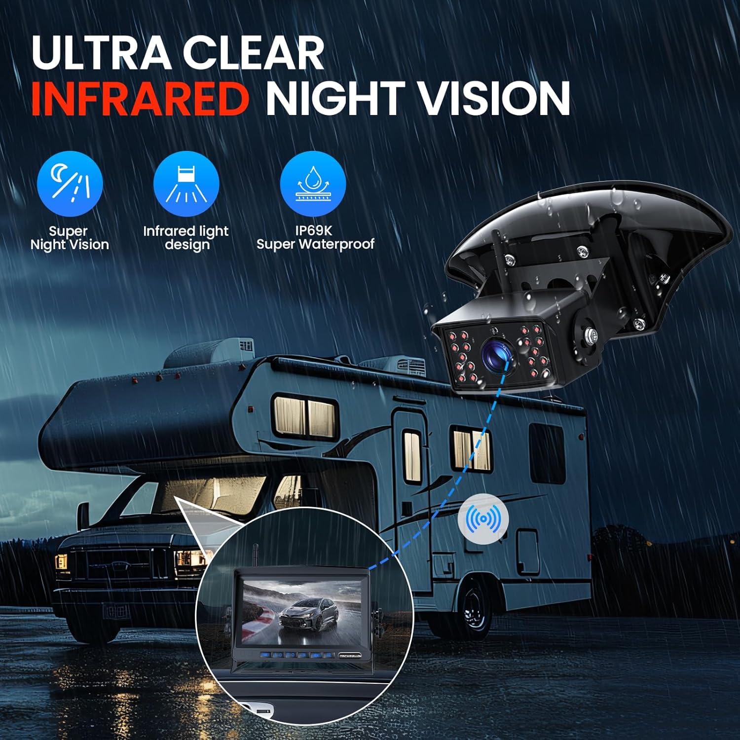 RV Backup Camera, Vehicle Backup Camera with AI Detection, 1080P Backup Cameras, 7'' Waterproof Wireless Backup Camera with DVR Recording & Night Vision for Car, Van, SUV, Truck, Trailer