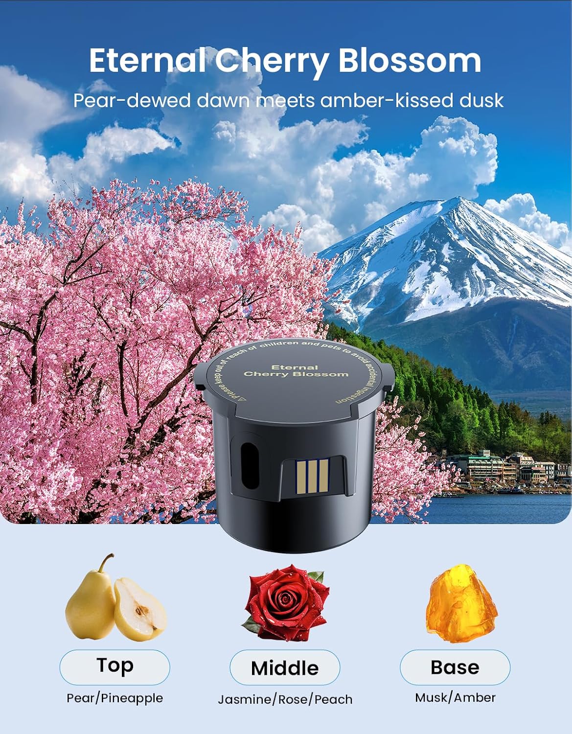 TECXERLLON Fragrant Oil Packets, Car Air Freshener Refill, Scent Cloudcrest Tea Aroma And Pale Cherry, Pack of 2, Compatible Only with TECXERLLON Smart Car Air Freshener